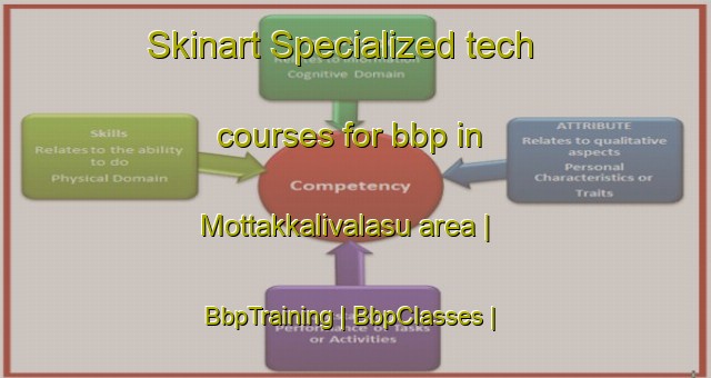 Skinart Specialized tech courses for bbp in Mottakkalivalasu area | BbpTraining | BbpClasses | SkinartTraining-India